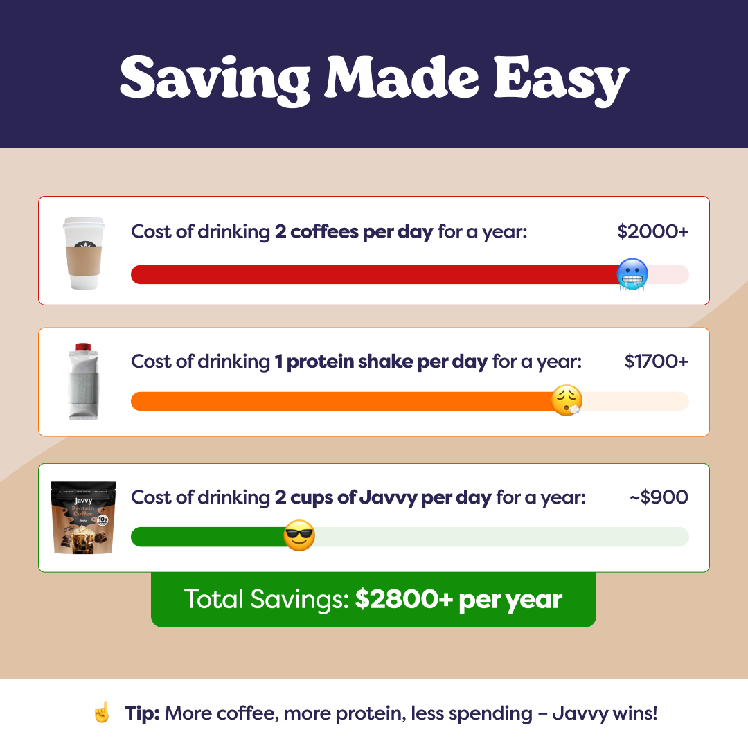 JAVVY - French Vanilla Protein Coffee