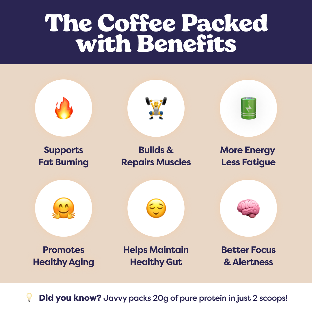 JAVVY - French Vanilla Protein Coffee