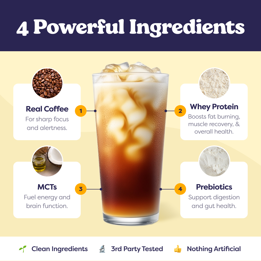 Javvy Original Protein Coffee
