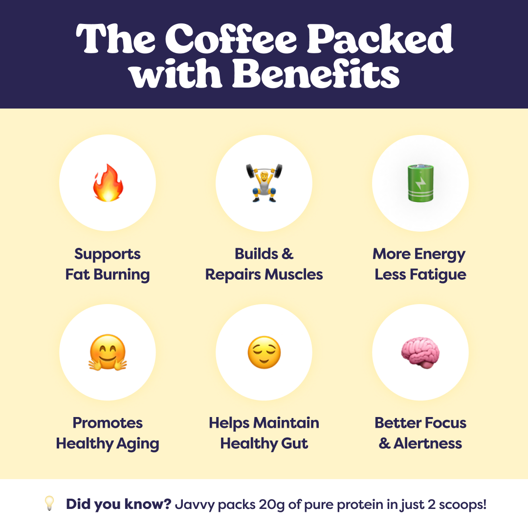 Javvy Original Protein Coffee