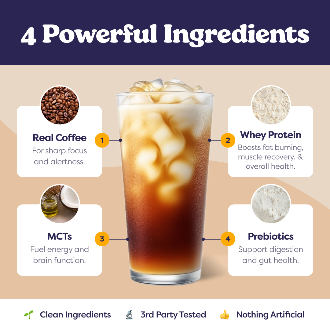 JAVVY - French Vanilla Protein Coffee