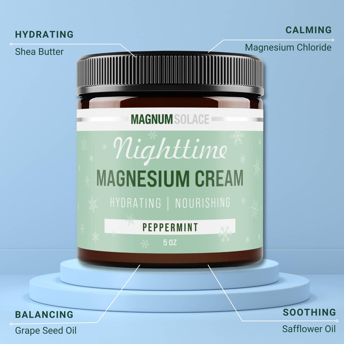 Nighttime Magnesium Cream-  Collection
