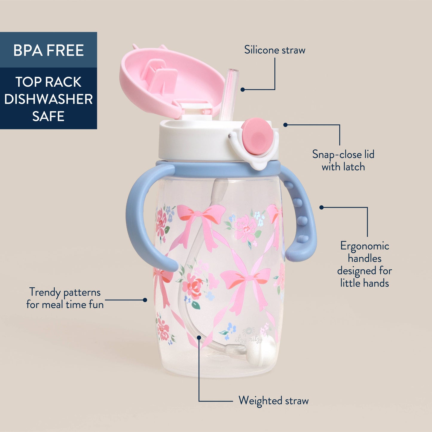 Itzy Sips™ - Straw Cup With Snap-Close Lid