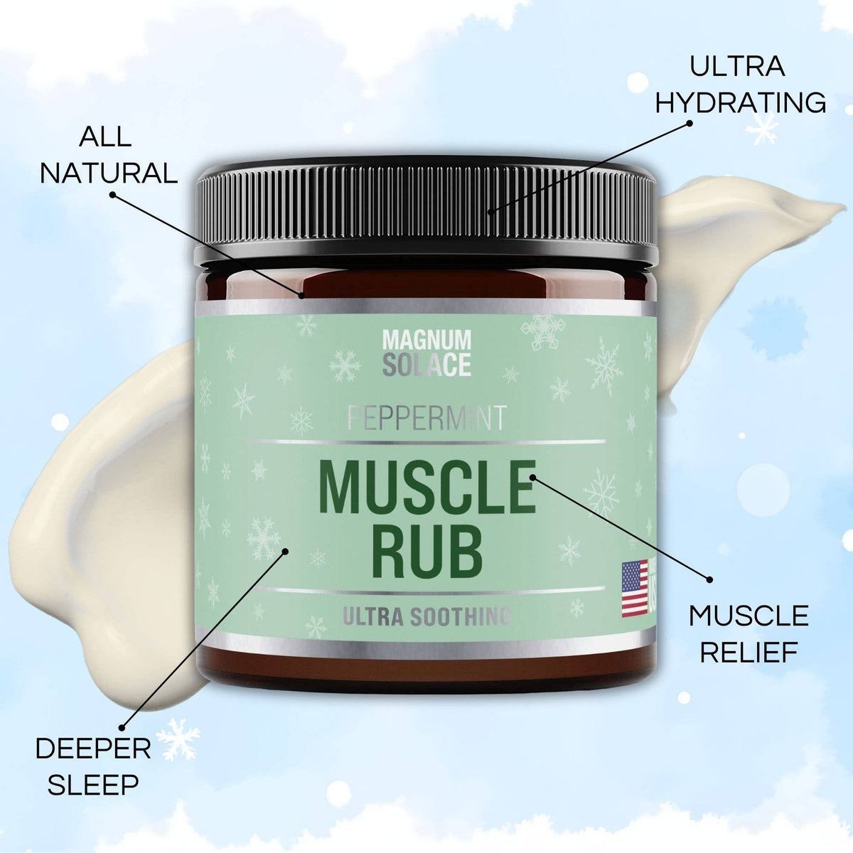 Soothing Muscle Rub with Menthol, Magnesium, Arnica & MSM
