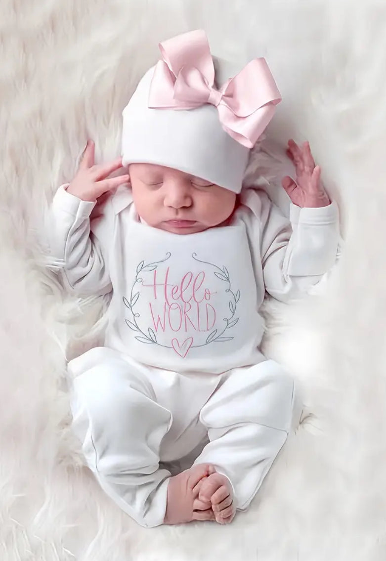 Hello World
