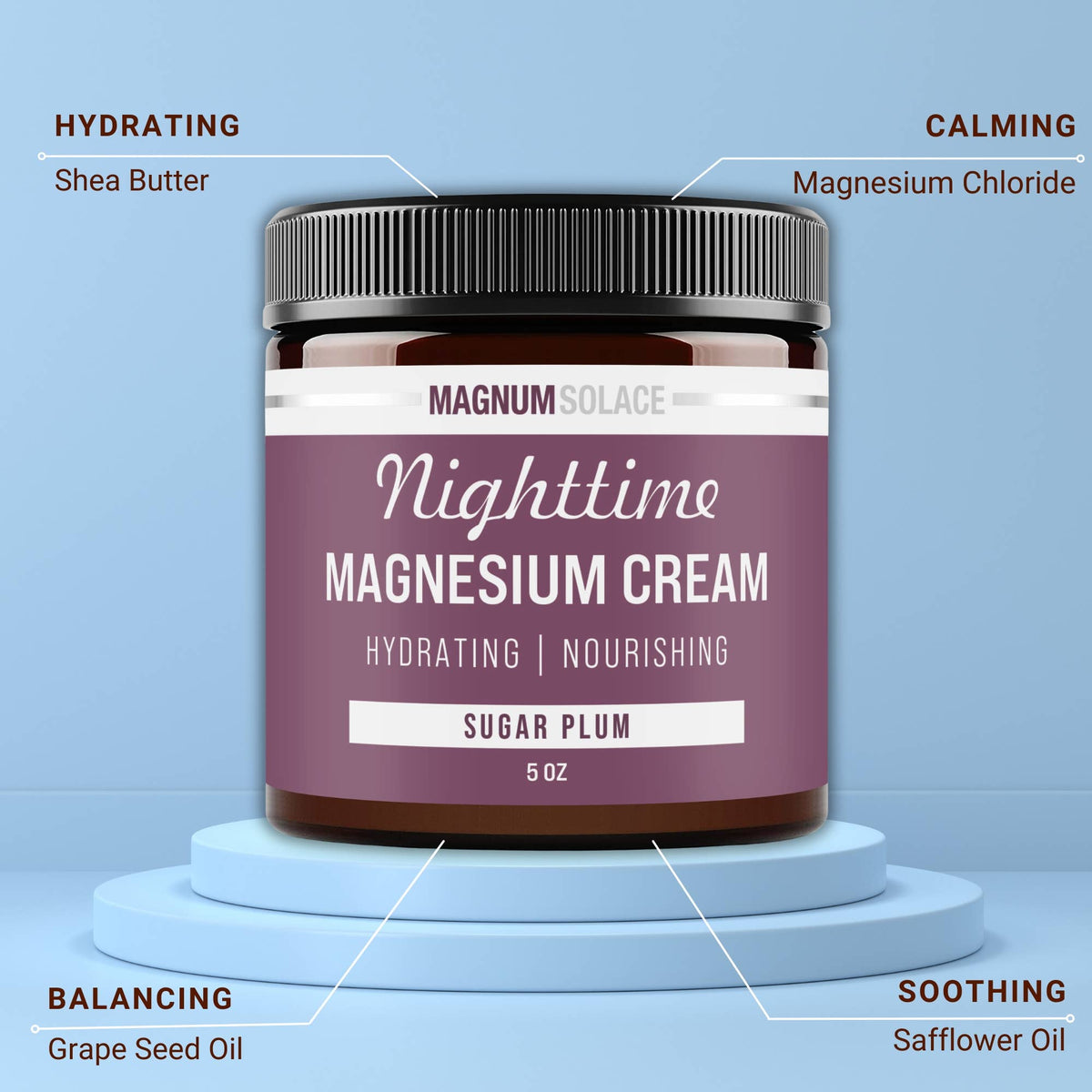 Nighttime Magnesium Cream-  Collection