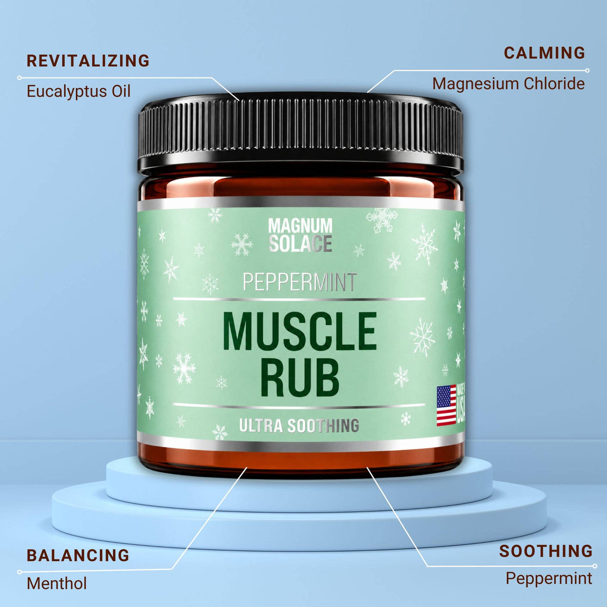 Soothing Muscle Rub with Menthol, Magnesium, Arnica & MSM