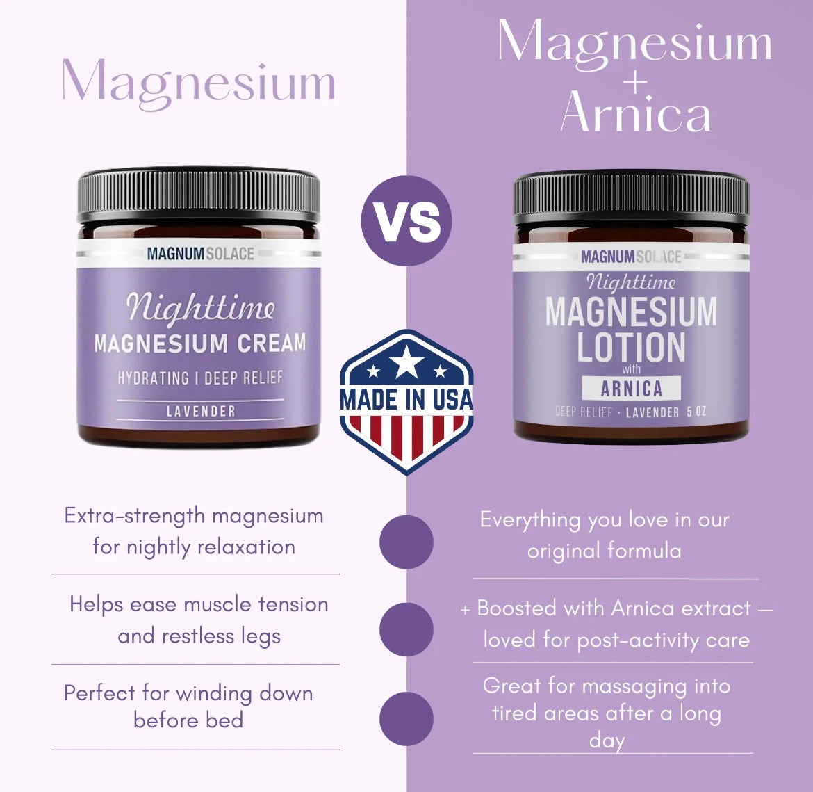 Magnesium Lotion